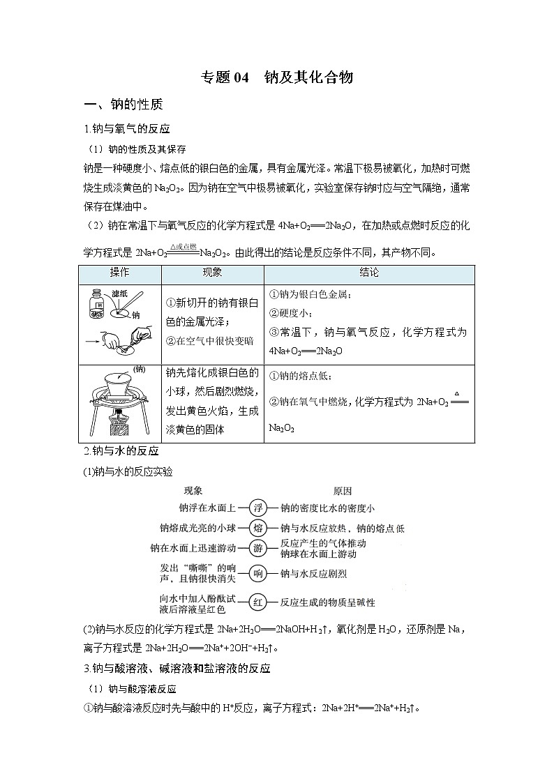 【期末综合复习】人教版(2019)化学必修第一册 高一上学期期末-专题04 钠及其化合物（知识串讲）01