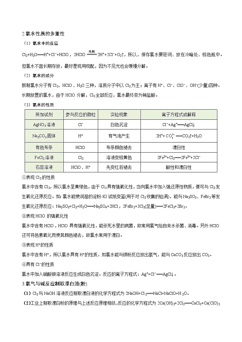 【期末综合复习】人教版(2019)化学必修第一册 高一上学期期末-专题05 氯及其化合物（知识串讲）02