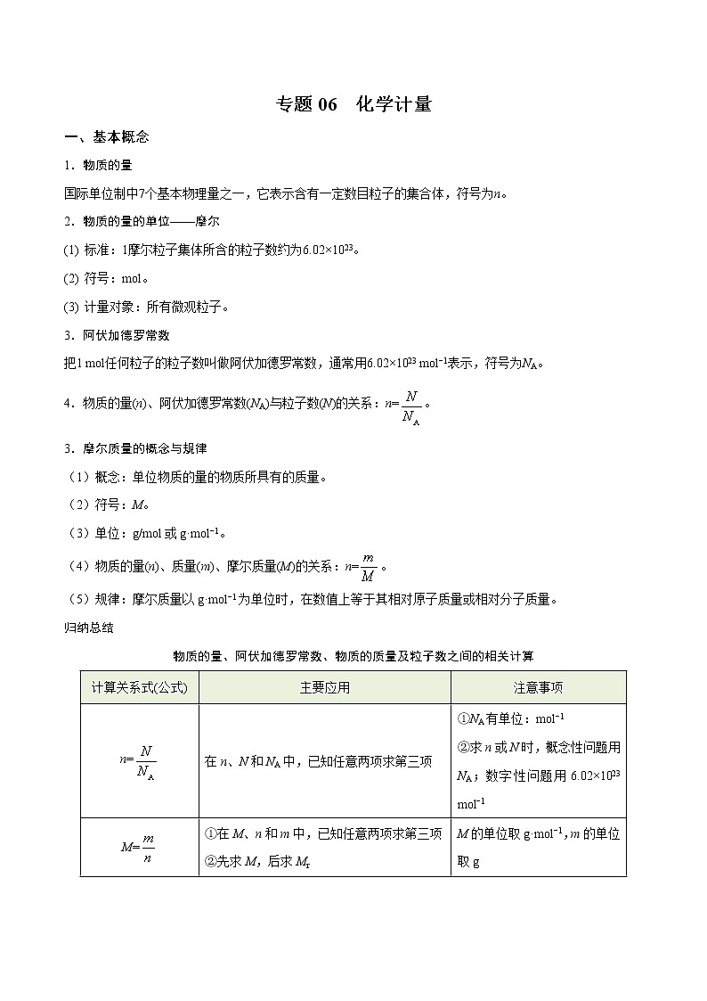 【期末综合复习】人教版(2019)化学必修第一册 高一上学期期末-专题06 化学计量（知识串讲）第1页