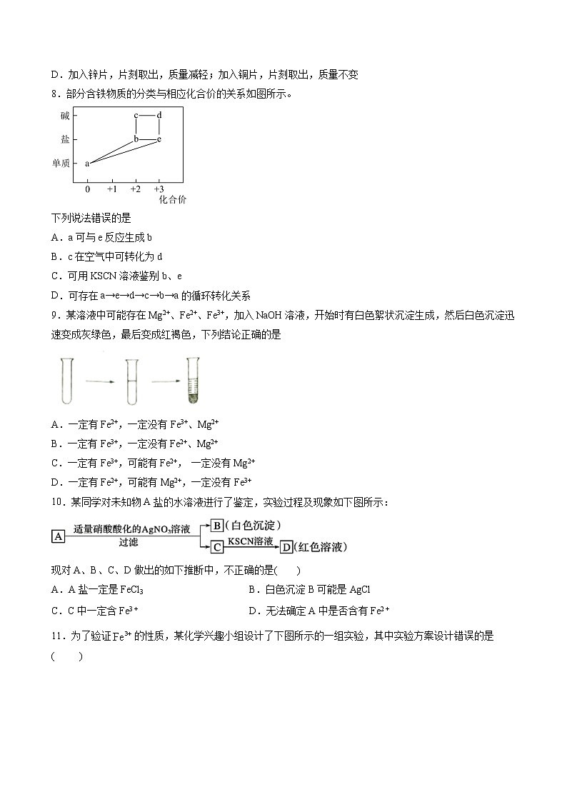 【期末综合复习】人教版(2019)化学必修第一册 高一上学期期末-专题07 铁、铝及其化合物（专题过关）02