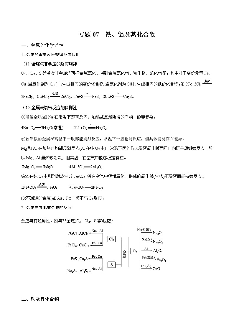 【期末综合复习】人教版(2019)化学必修第一册 高一上学期期末-专题07 铁、铝及其化合物（知识串讲）第1页