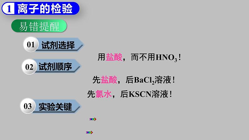 【期末复习课件】人教版(2019)高一化学必修1期末备考-化学实验课件07