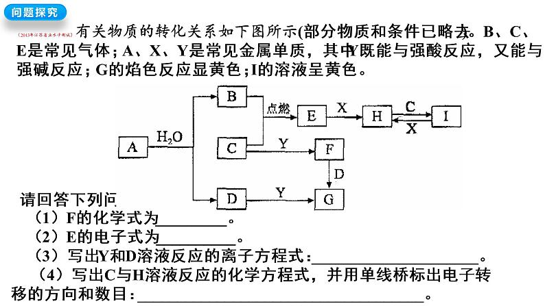 【期末复习课件】人教版(2019)高一化学必修1期末备考-无机框图题与化工流程题解题策略课件05