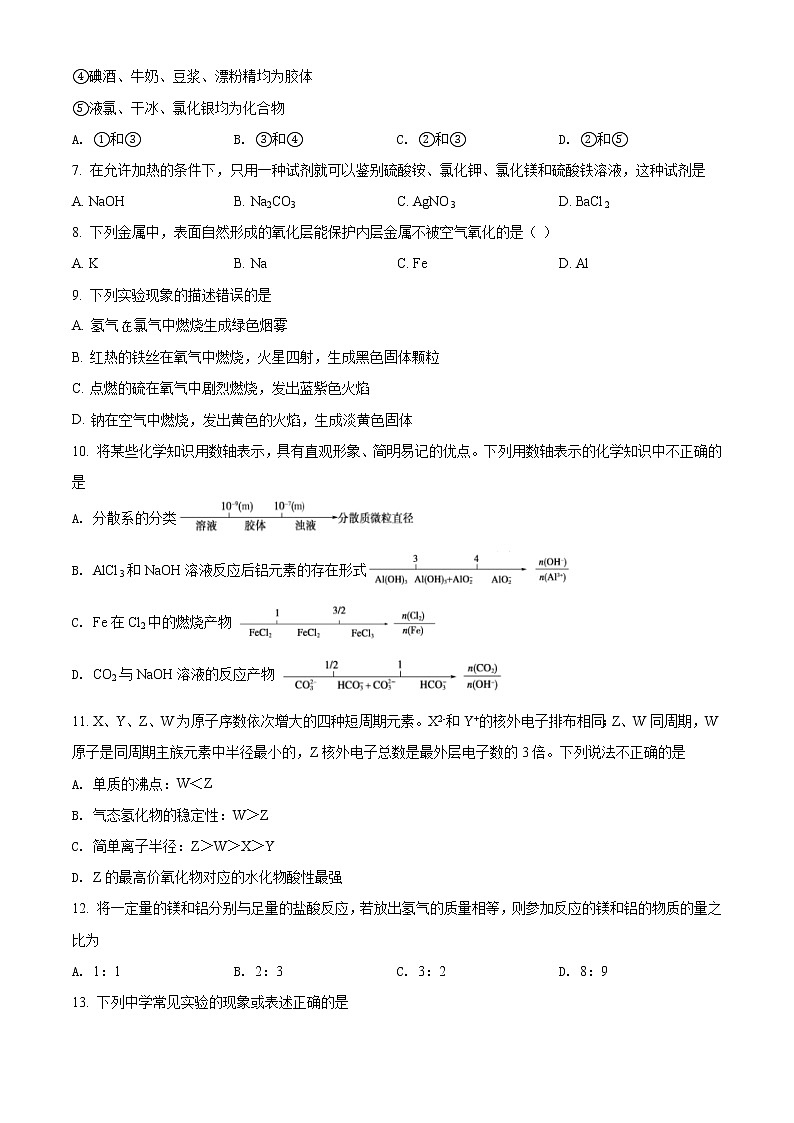 精品解析：新疆乌鲁木齐市第四中学2021-2022学年高一上学期期末考试化学试题（原卷版）第2页