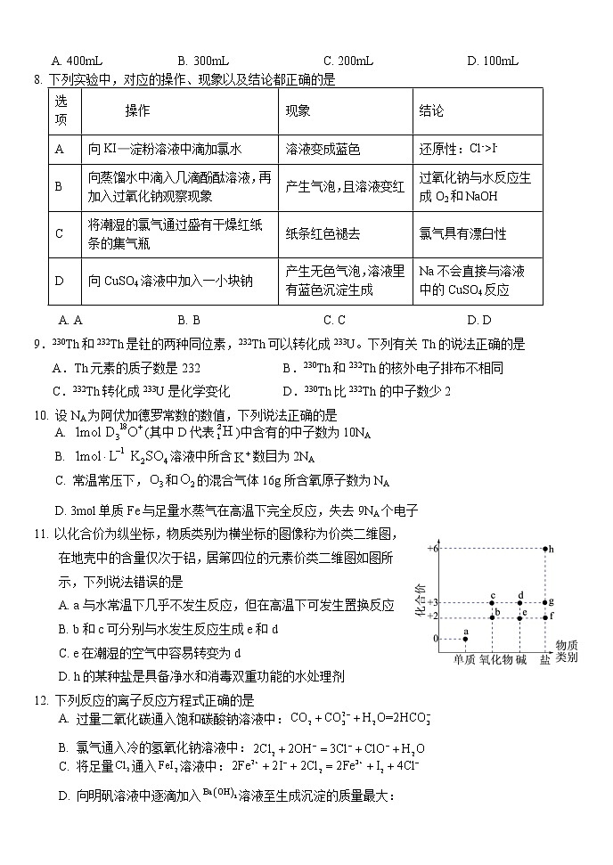 2023荆州沙中学高一上学期12月月考化学试题含答案02