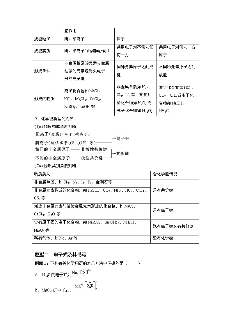 2022-2023学年人教版化学必修第一册必考点07 化学键（Word版附解析）第2页