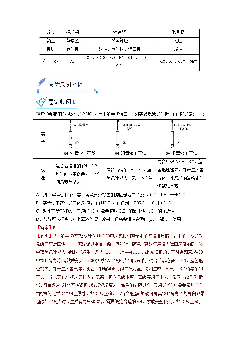 2022-2023学年人教版化学必修第一册微考点13探究 氯及其化合物的性质（Word版附解析）第2页