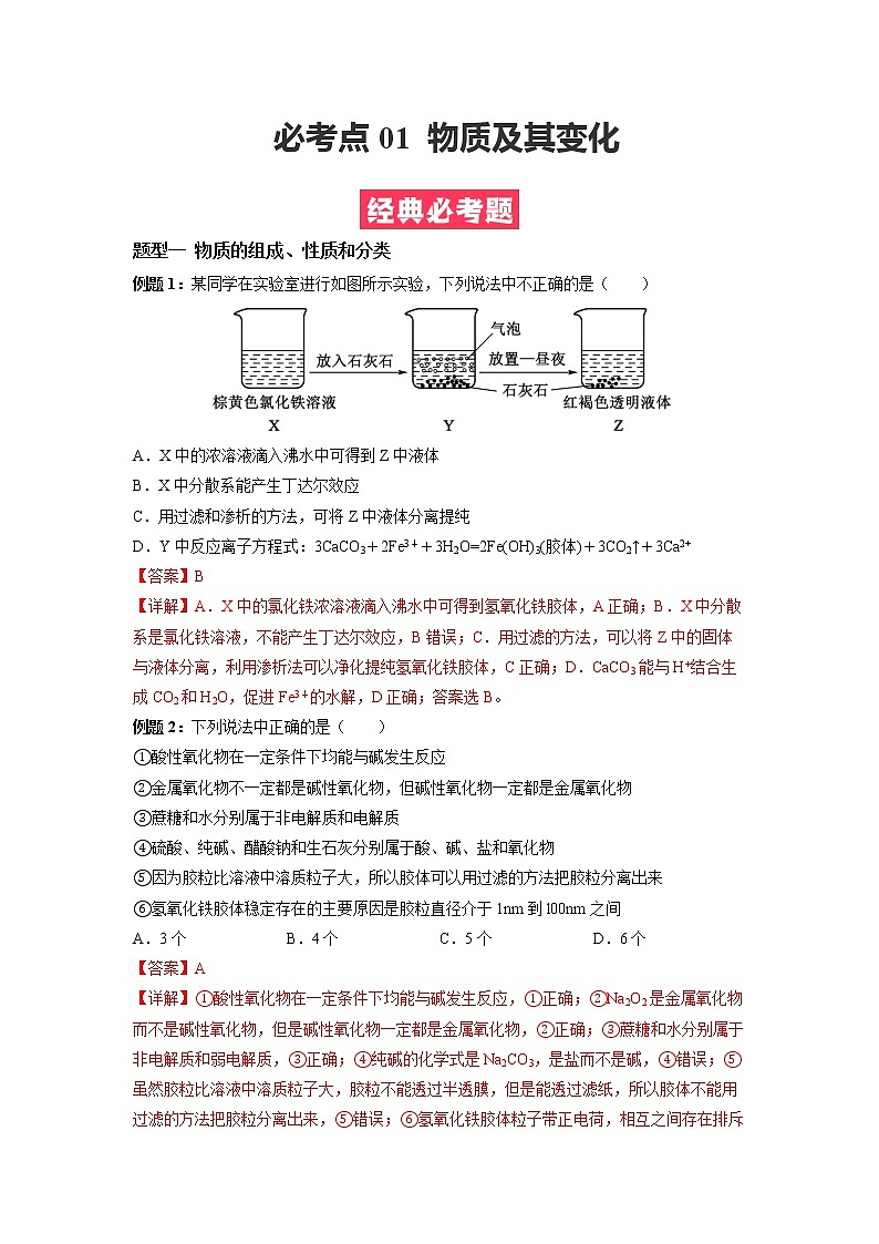 2022-2023学年人教版化学必修第一册必考点01 物质及其变化（Word版附解析）第1页