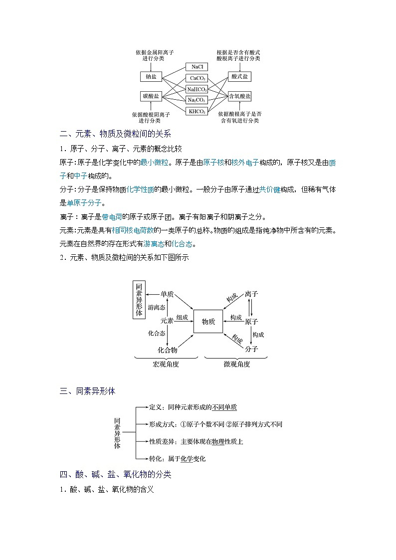 2022-2023学年人教版化学必修第一册微考点01“标准不同，分类不同”-分类法应用之误区（Word版附解析）第3页
