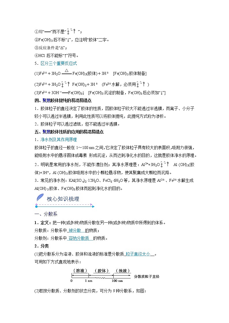 2022-2023学年人教版化学必修第一册微考点03“纳米家族新成员”-胶体（Word版附解析） 试卷02