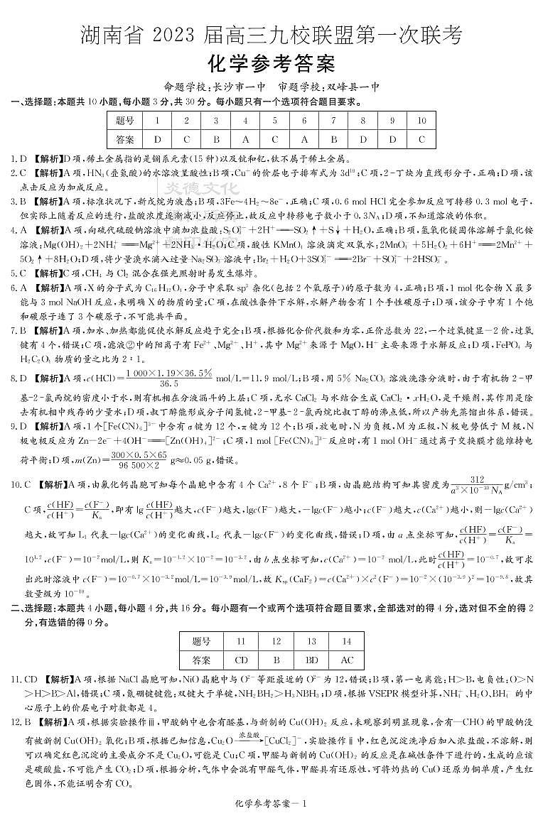 2022湖南省高三九校联盟第一次联考化学参考答案第1页