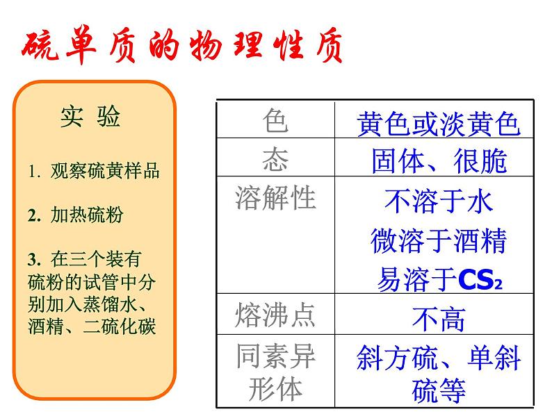 鲁科版必修一第三章第二节硫的转化ppt第8页