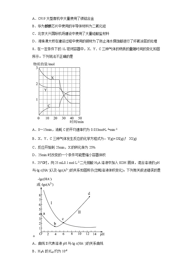 2023西宁城西区师范大学附属实验中学高二上学期12月月考化学试题含答案第3页