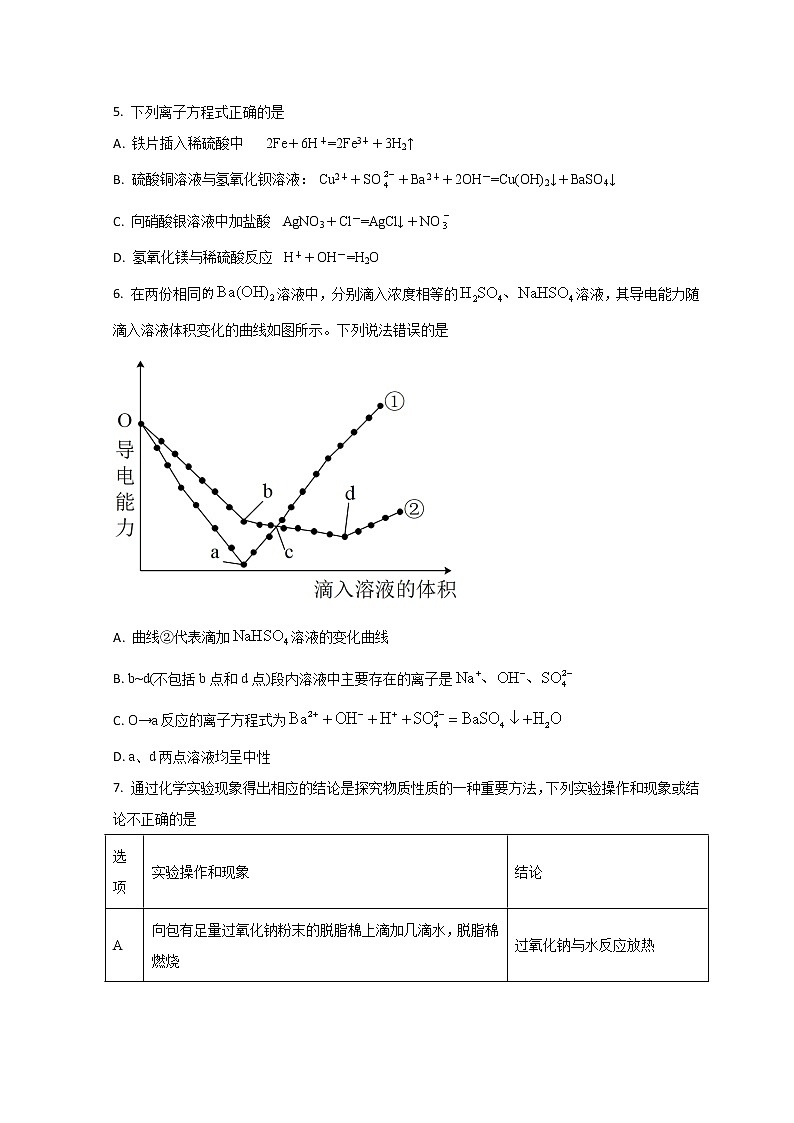 2023济南外国语学校高一上学期12月月考化学试题含解析02