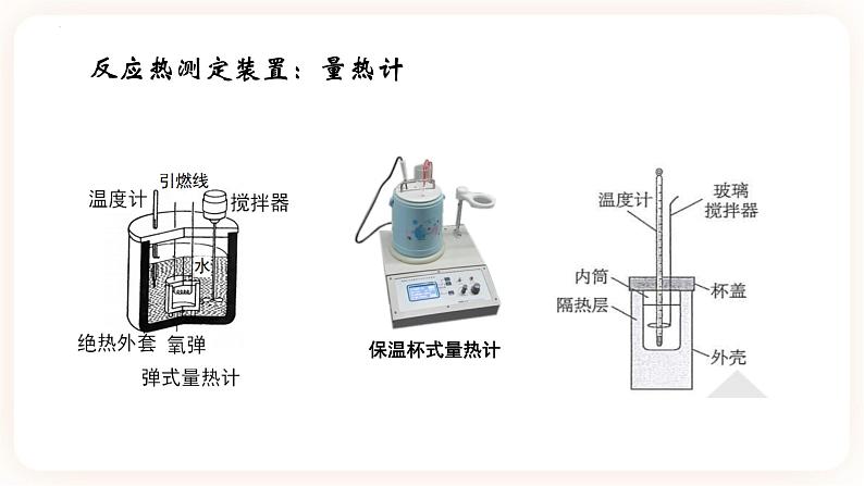 1.1.1.反应热 焓变课件第6页