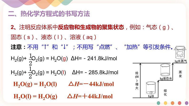 1.1.2 热化学方程式  燃烧热课件05