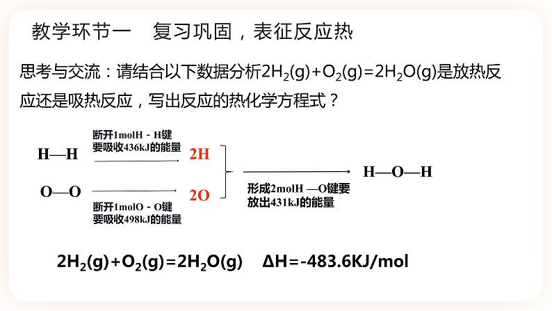 1.1.3  燃烧热课件03