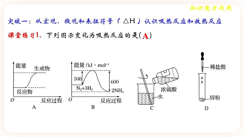 第一章 整理与提升 课件06