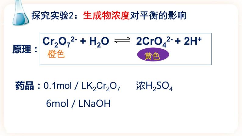 2.2.2 影响化学平衡的因素课件07