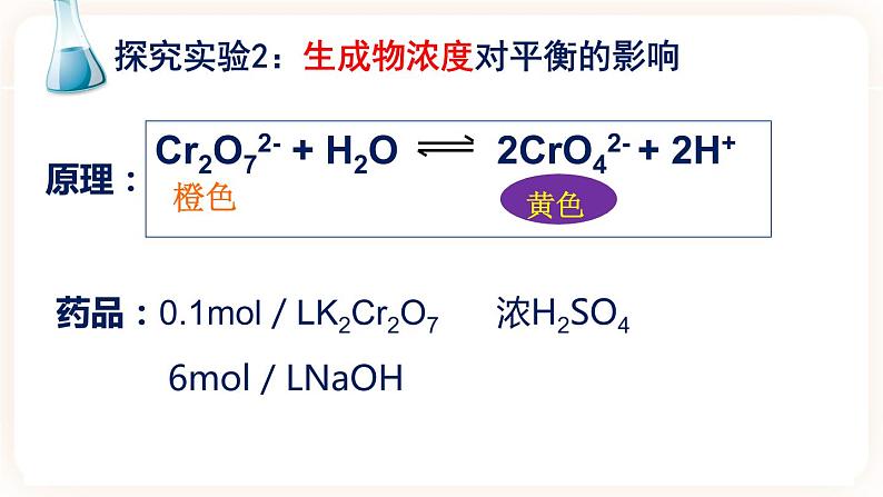 2.2.2 影响化学平衡的因素课件07