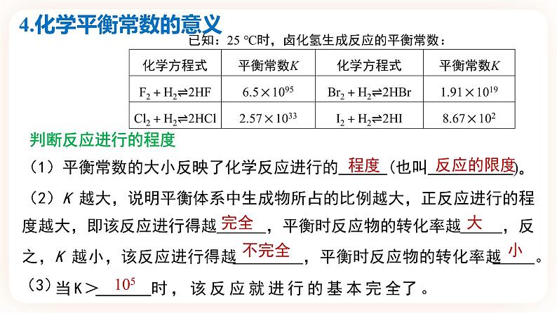 2.2.3 化学平衡常数课件06