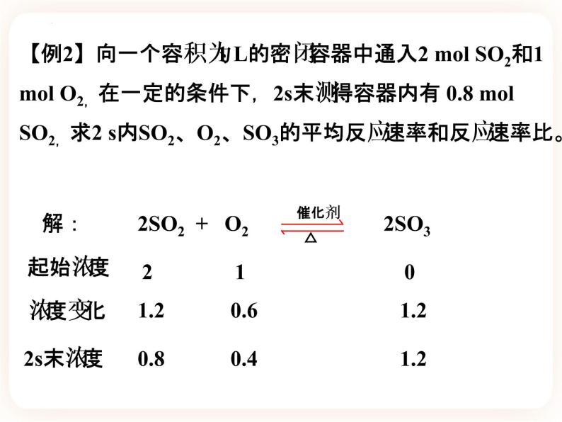 第二章第一节 化学反应速率（第一课时）课件06