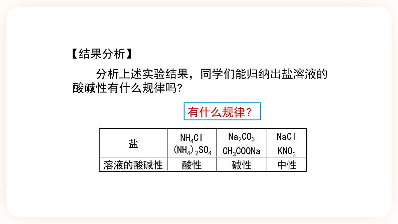 3.3.1盐类水解课件07