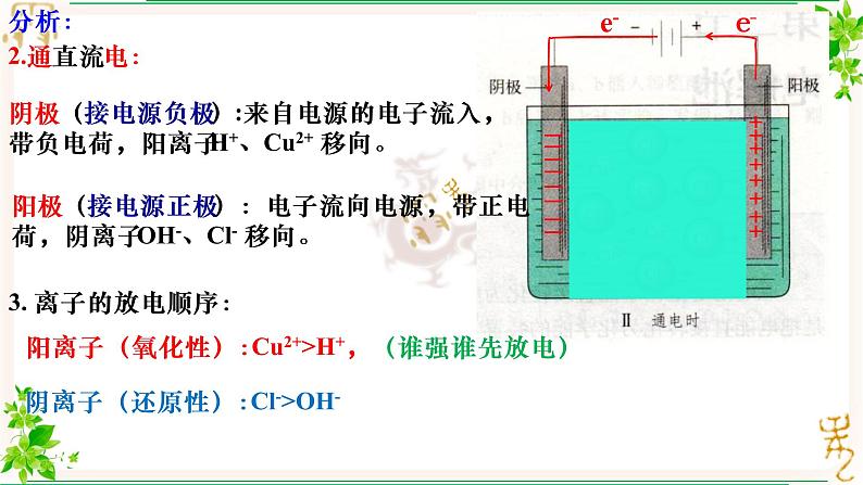 4.2第二节电解池 课件04