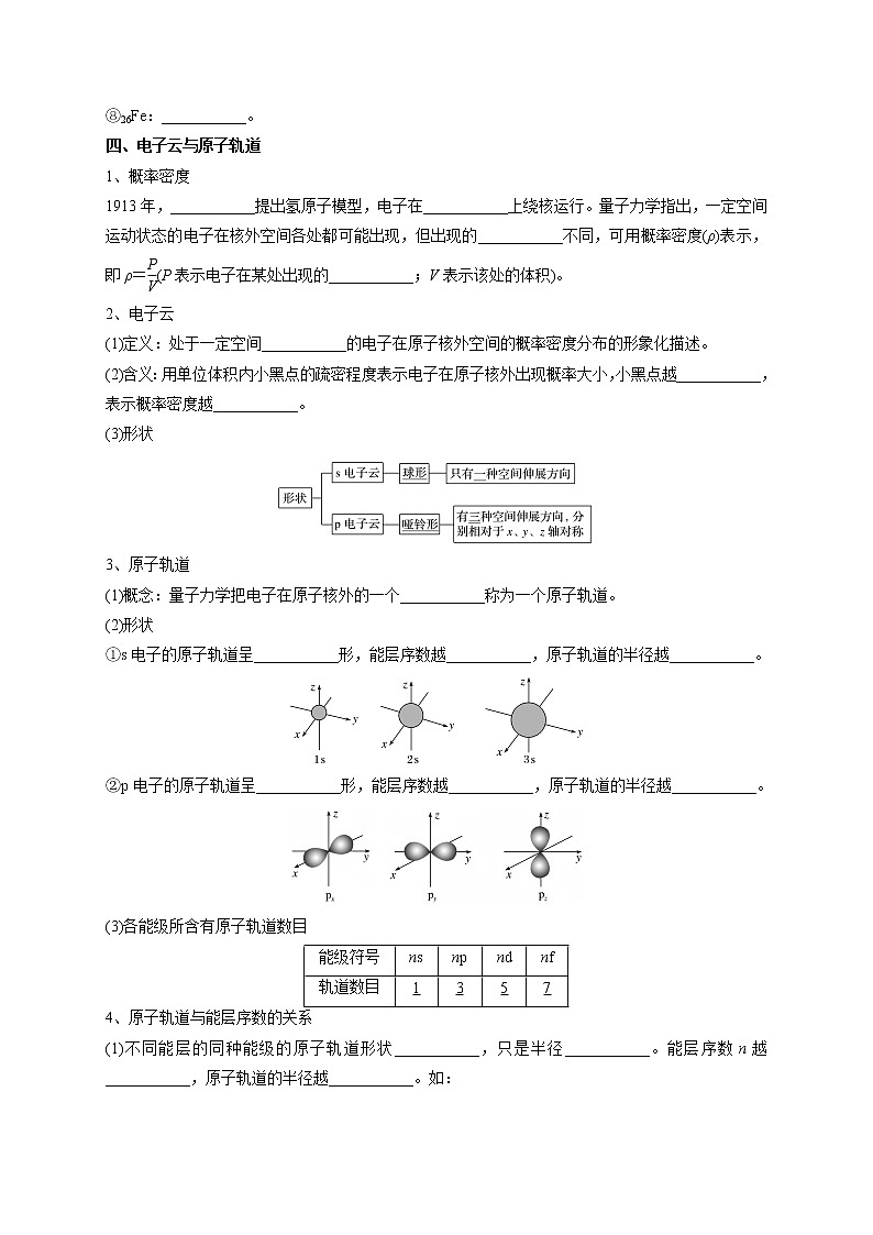 第一章 原子结构与性质-【知识手册】高中化学全册必背章节知识清单（人教版2019选择性必修2）03