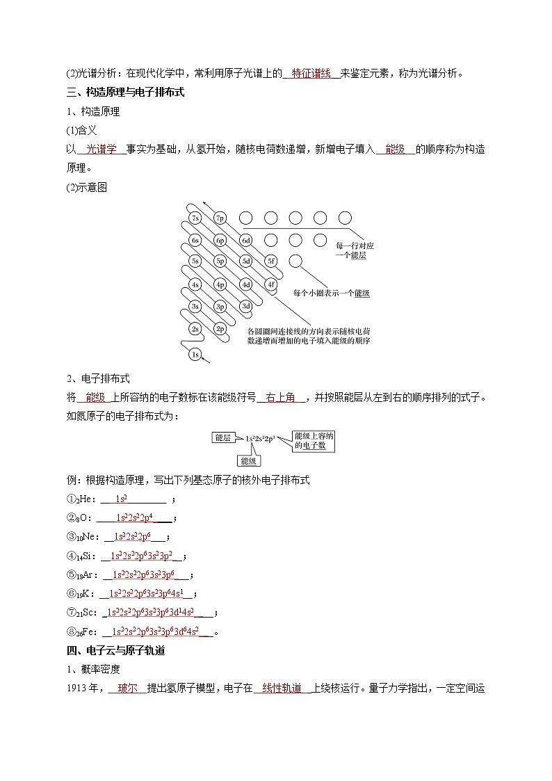 第一章 原子结构与性质-【知识手册】高中化学全册必背章节知识清单（人教版2019选择性必修2）02