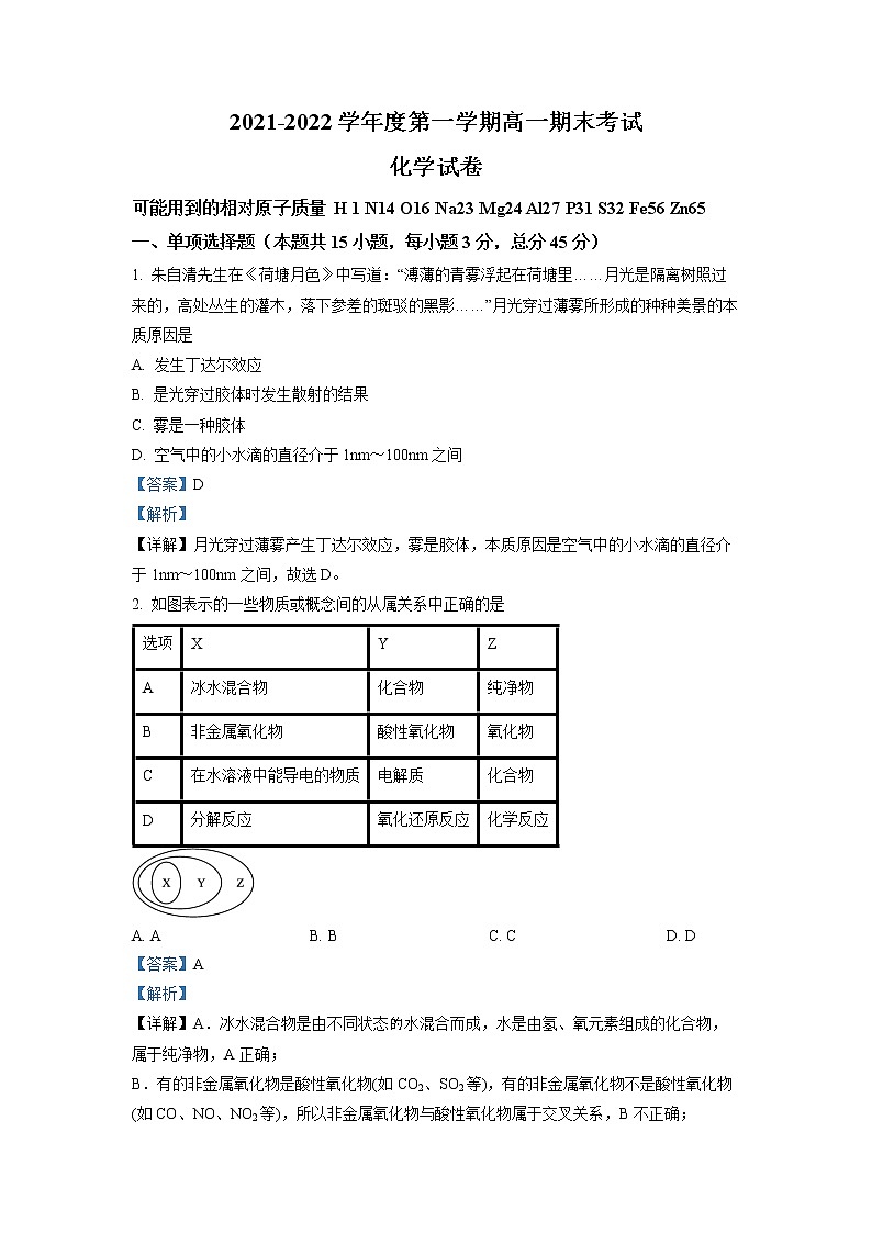 安徽省六安中学2021-2022学年高一化学上学期期末考试试题（Word版附解析）01
