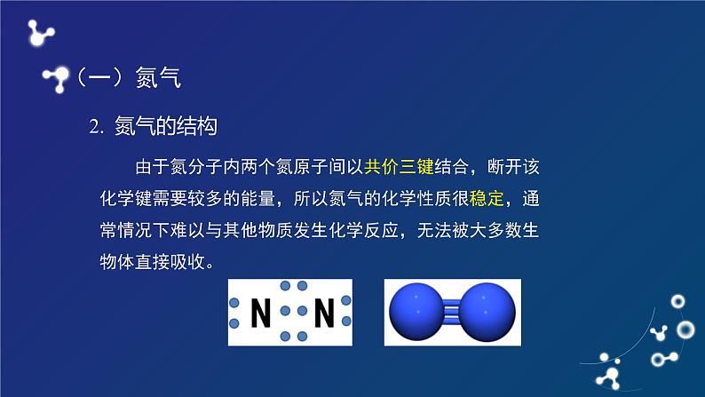 氮及其化合物（一）课件第6页