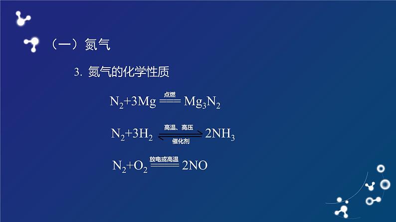 氮及其化合物（一）课件第7页