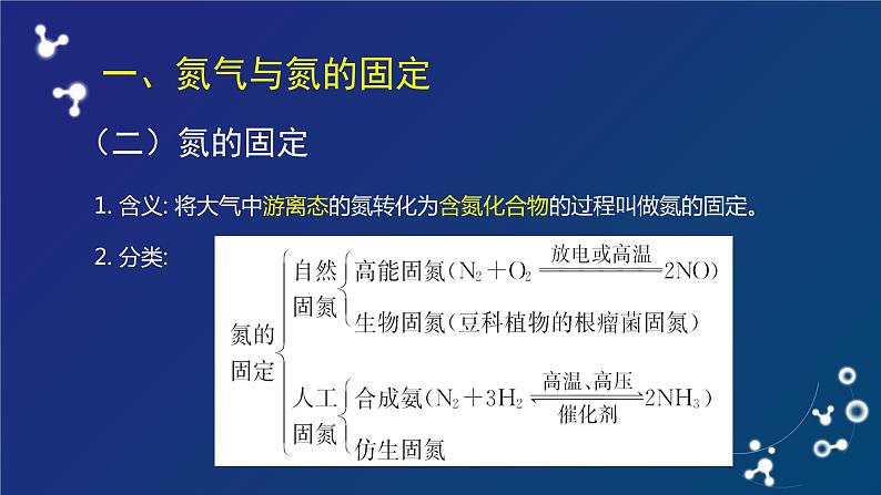 氮及其化合物（一）课件第8页