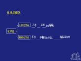 化学品的合理使用课件