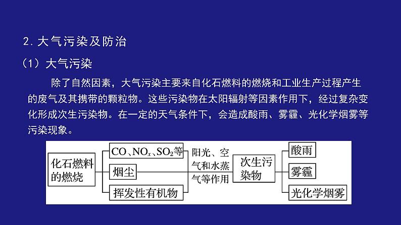 环境保护与绿色化学课件07