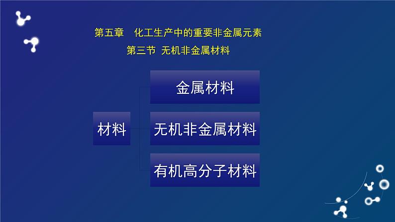 无机非金属材料课件第2页