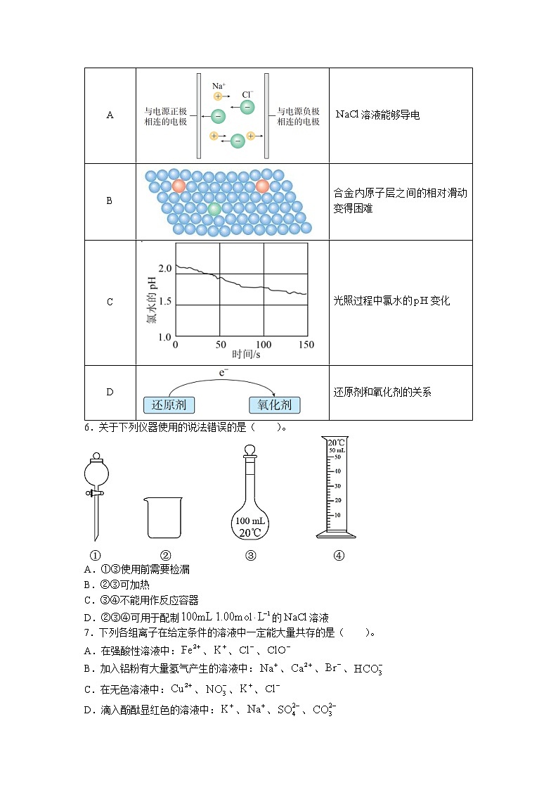辽宁省大连市2022-2023学年高一上学期期末考试化学试题02
