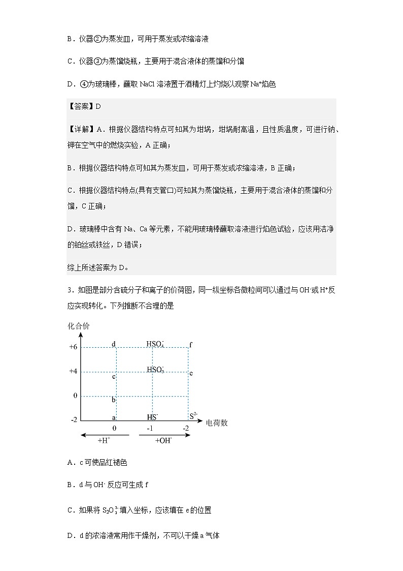 2022-2023学年宁夏平罗中学高三上学期第一次月考化学试题（尖子班）含解析02