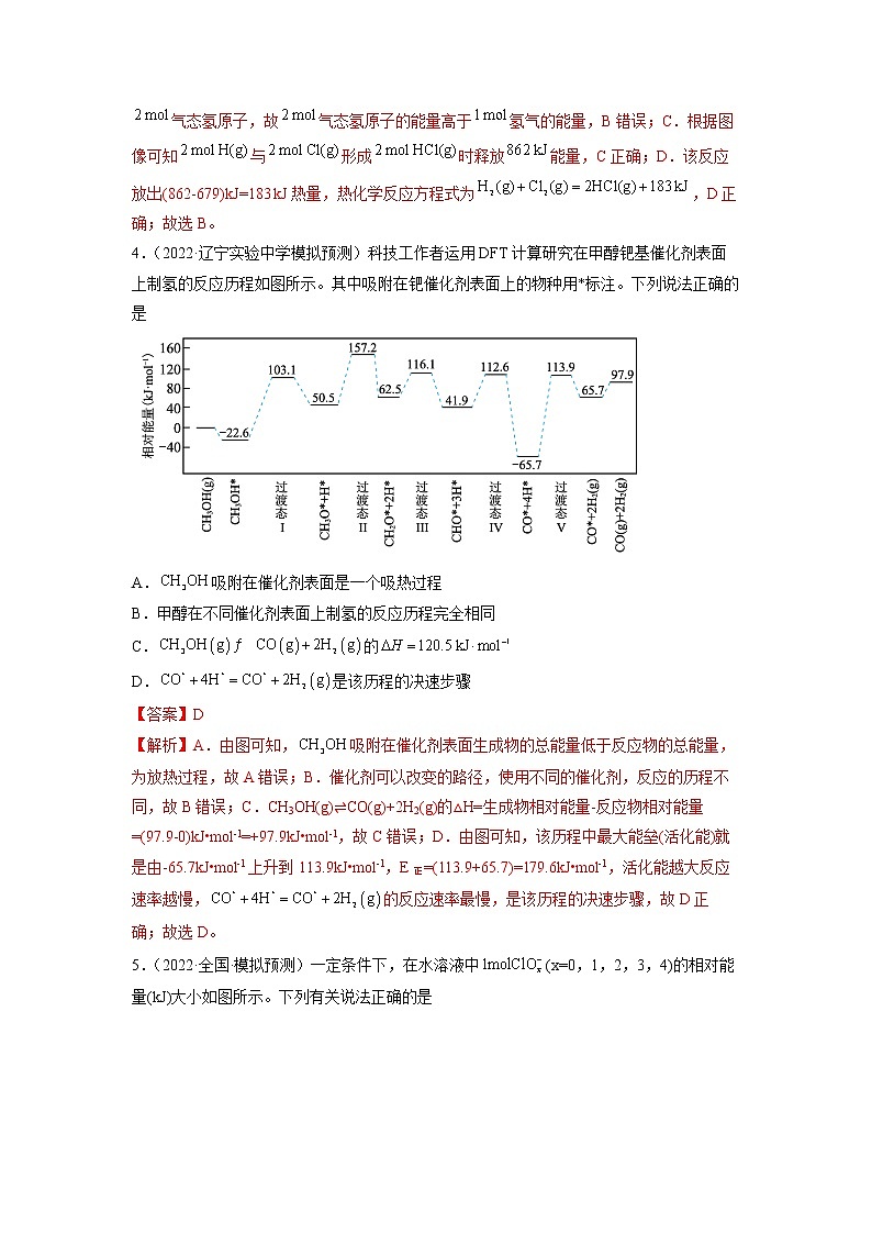 2023年高考化学二轮复习试题（新高考专用）专题06化学反应与能量变化（Word版附解析）第3页