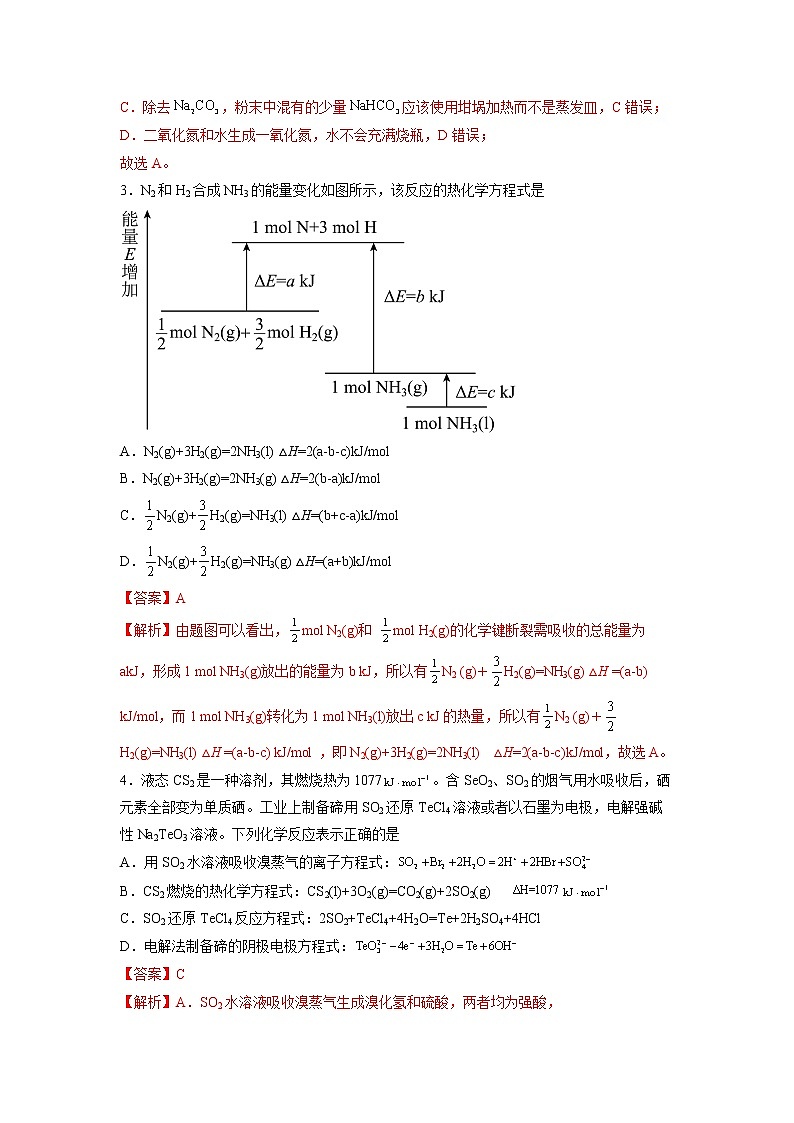 2023年高考化学二轮复习试题（全国通用）专题06化学反应与能量（Word版附解析）第2页
