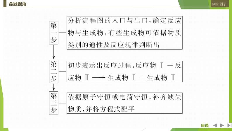 2023届高三化学二轮复习非选择题突破题型(一)　无机化工流程题课件第3页