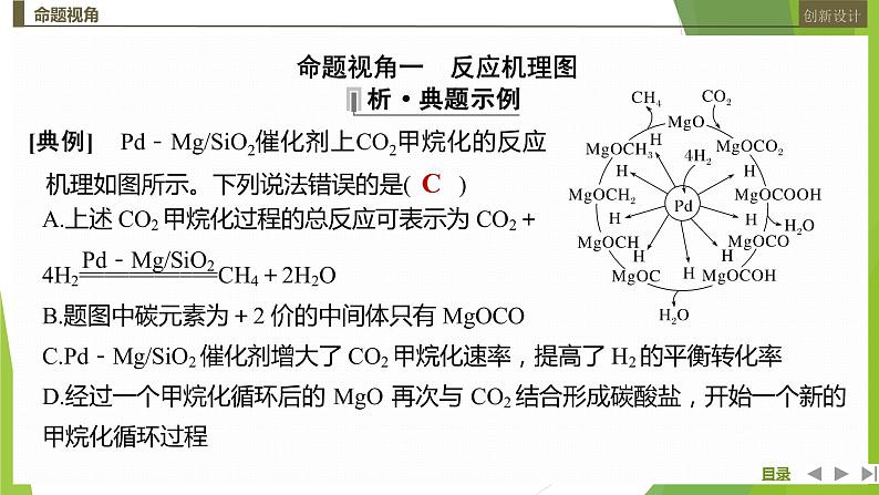 2023届高三化学二轮复习突破题型(二)　反应机理图和能量历程图课件02