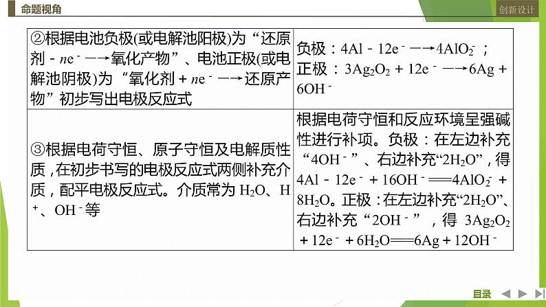 2023届高三化学二轮复习选择题突破题型(三)　电化学课件PPT第4页