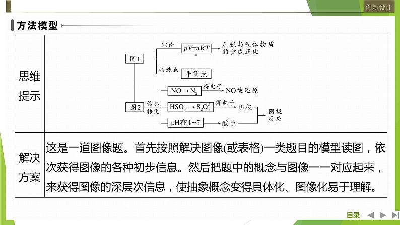 2023届高三化学二轮复习专题二　非选择题规范答题及审题能力培养课件第5页