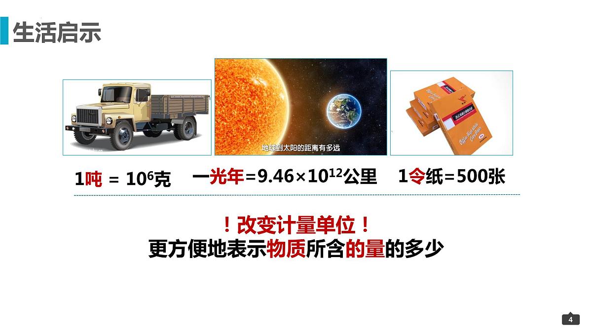 2023届高三化学一轮复习 3-物质的量  课件第4页