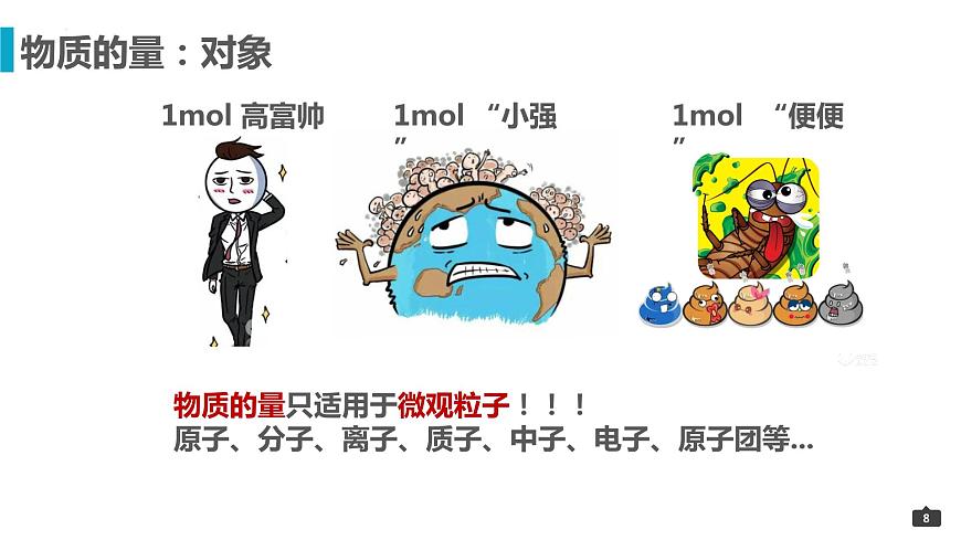 2023届高三化学一轮复习 3-物质的量  课件第8页