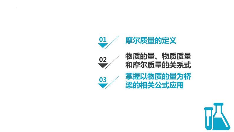 2023届高三化学一轮复习 5-摩尔体积 课件第2页