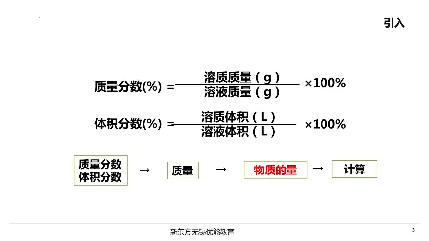 2023届高三化学一轮复习 6-物质的量浓度 课件第3页
