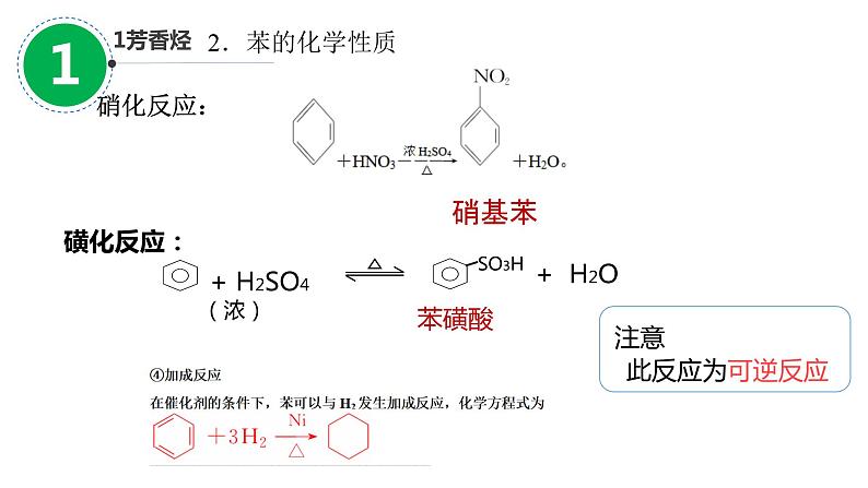 2023届高三化学一轮复习 第30讲 烃 卤代烃 第2课时 课件第8页